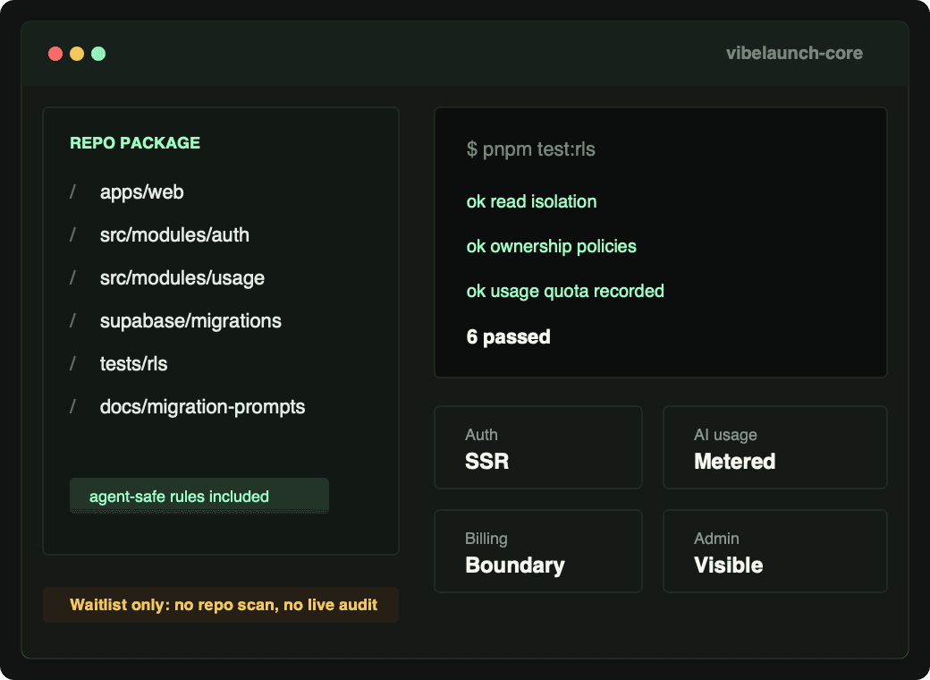 VibeLaunch Core repo preview with RLS tests and launch baseline modules